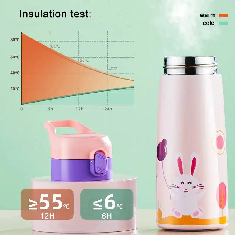 Gourde enfant Thermos avec Paille intégré