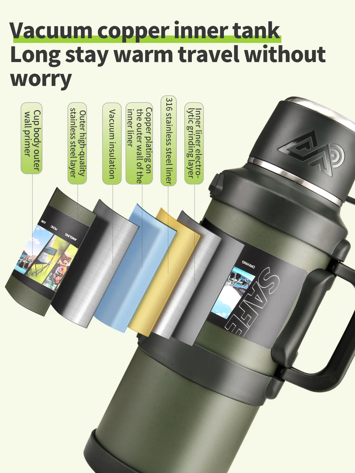 Gourde en inox 1,3 L à 4 L isotherme