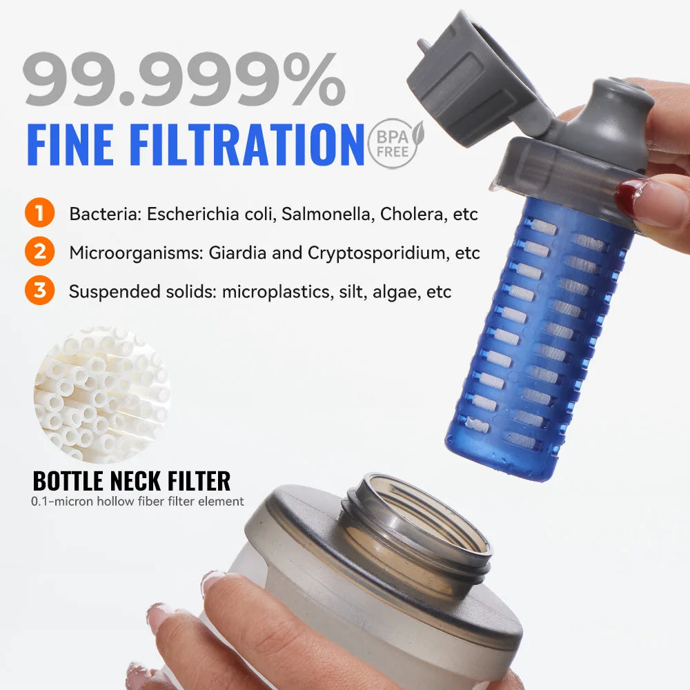 Gourde de running pliable 600 ml à 1 L avec filtre