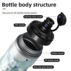 Gourde de vélo en plastique sans BPA 610 ml isotherme