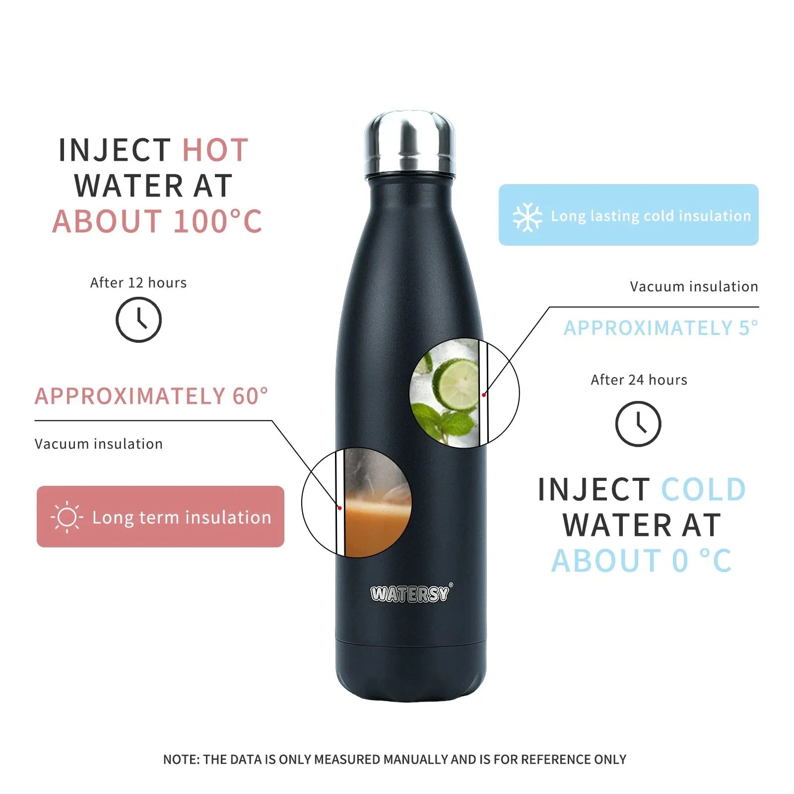 Gourde de sport en inox 500 ml isotherme — 18 coloris