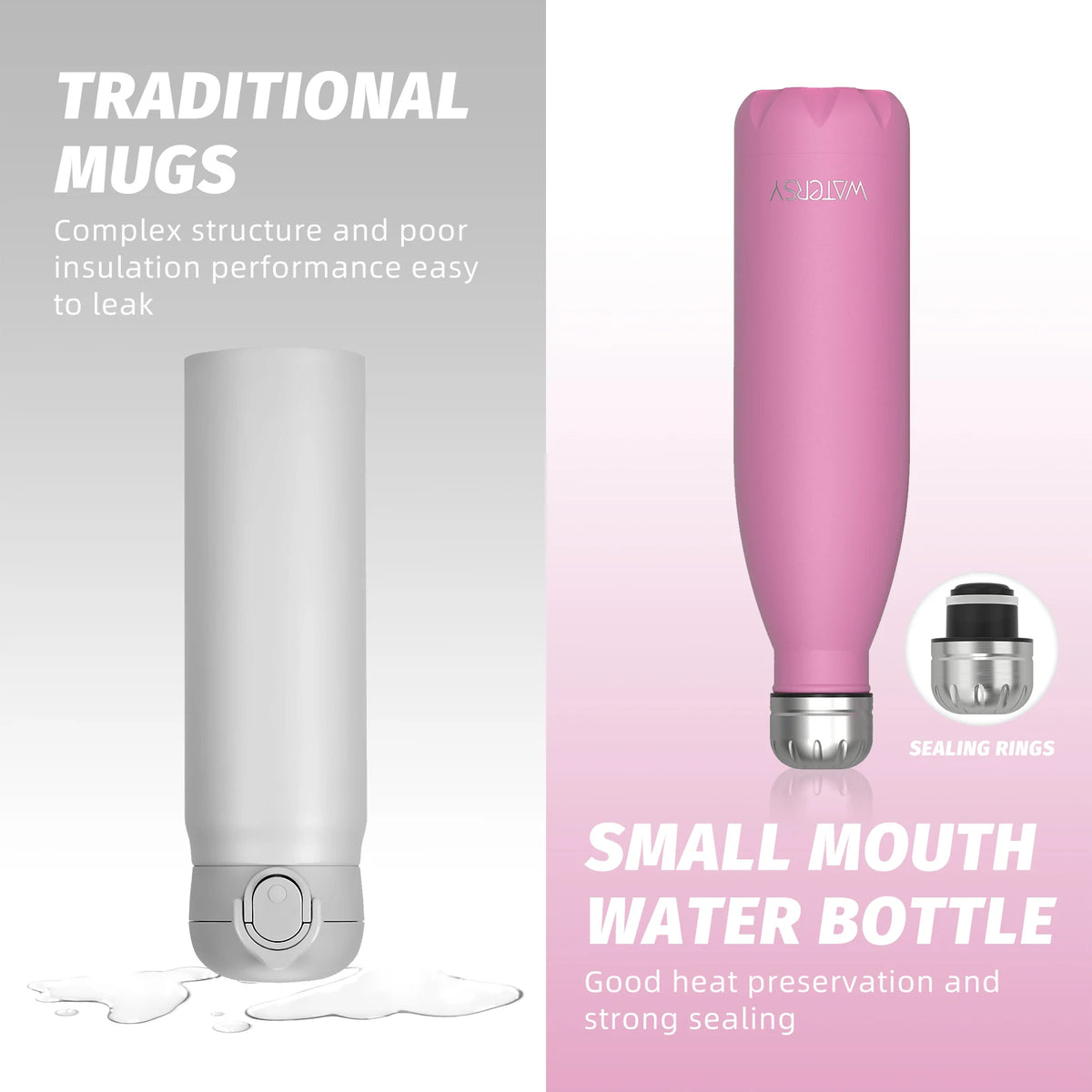 Gourde de sport en inox 500 ml isotherme
