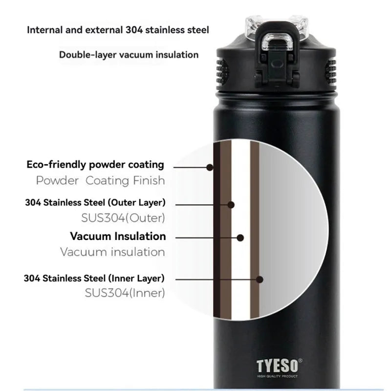 Gourde de sport en inox 600 ml à 750 ml à paille