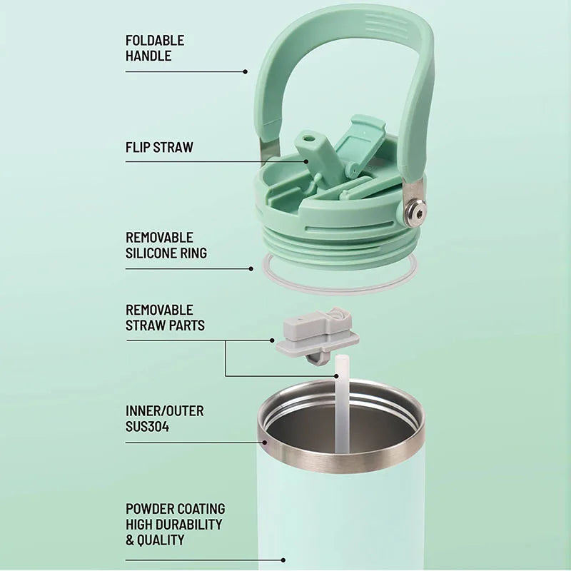Gourde en inox 600 ml à 1,2 L isotherme
