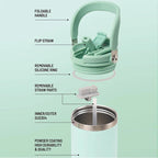 Gourde en inox 600 ml à 1,2 L isotherme
