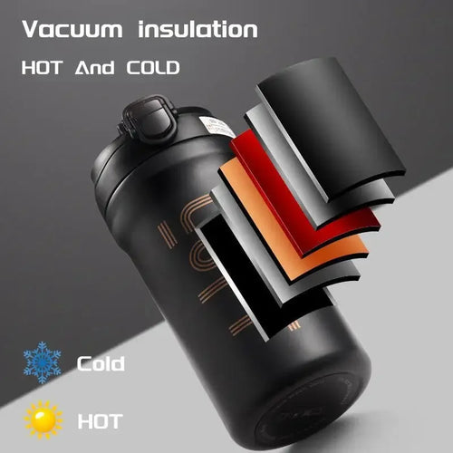 Gourde à café 600 ml à 620 ml à paille