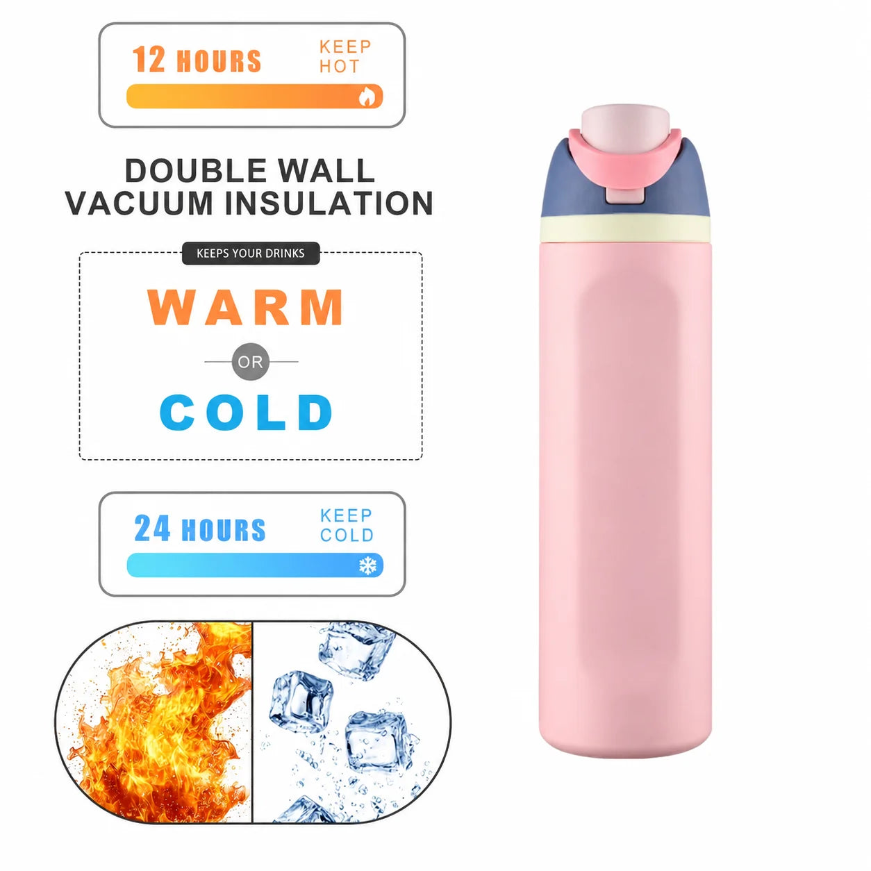 Gourde en inox 450 ml à 710 ml à paille