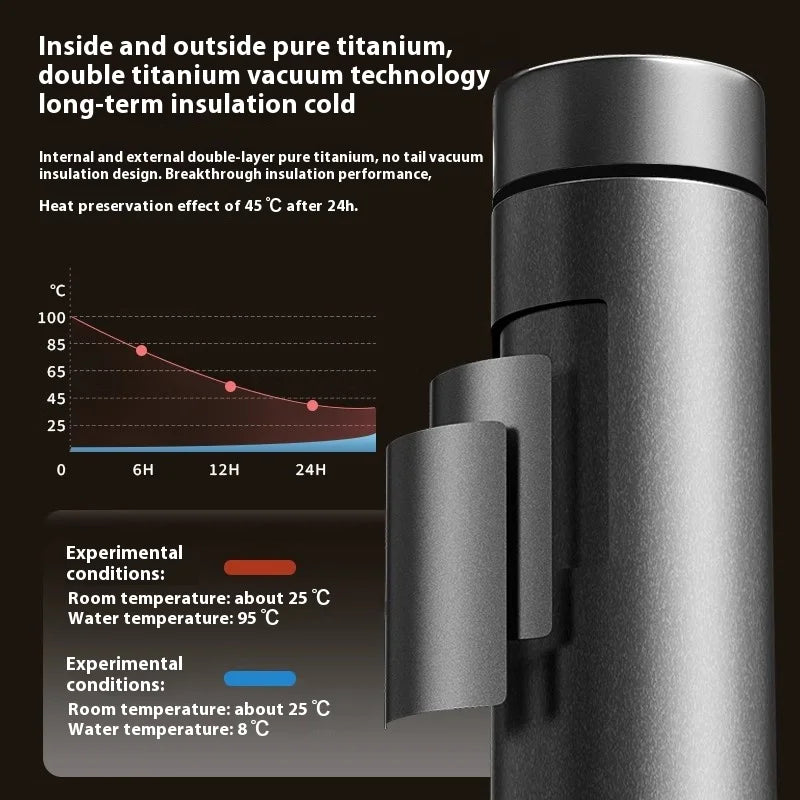 Gourde 200 ml à 600 ml isotherme