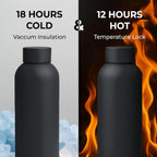 Gourde de sport en inox 500 ml à 750 ml isotherme