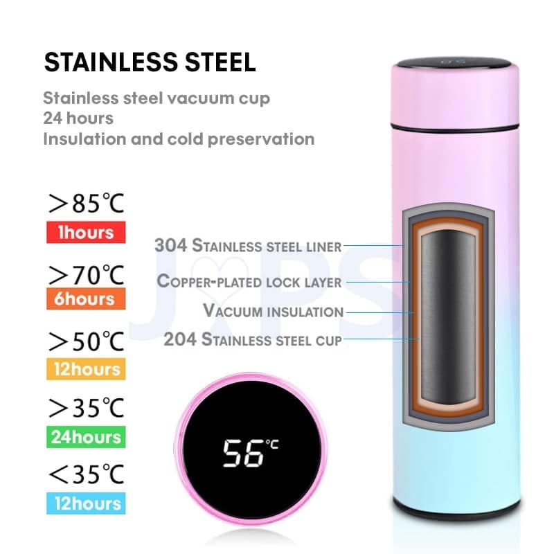 Gourde Inox intelligente isotherme